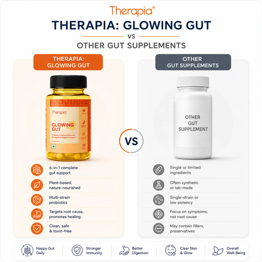 Glowing Gut